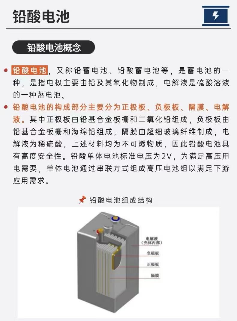 楼道座椅电梯阀控铅酸电池：安全免维护，性能与使用指南