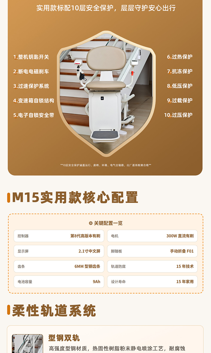 M15详情页_03.jpg