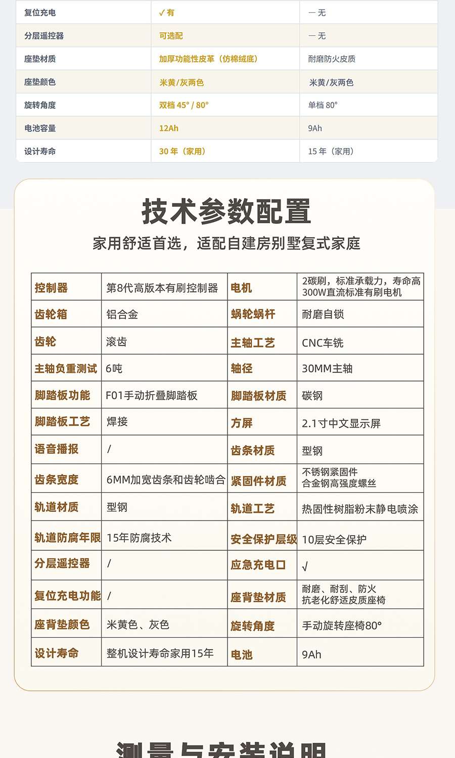 M15详情页_09.jpg