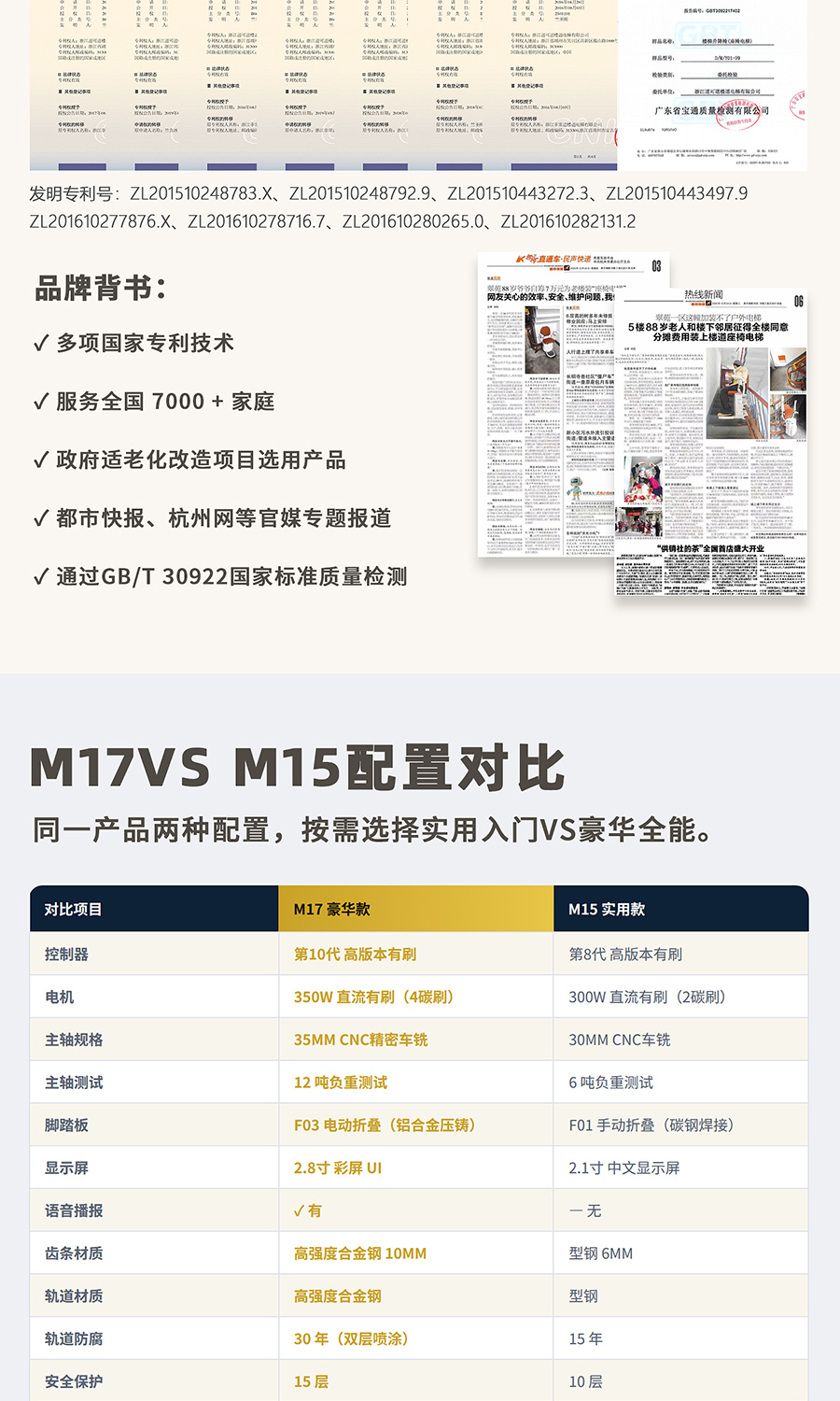 M15详情页_08.jpg